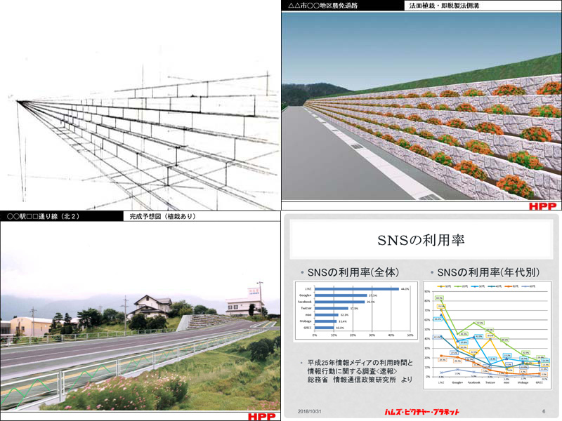 プレゼン資料、動画、チラシ等制作